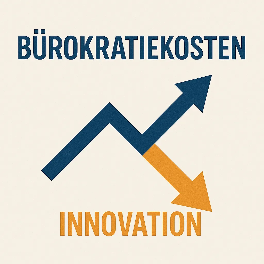 Bürokratiekosten: Wenn gute Absichten Innovation ersticken